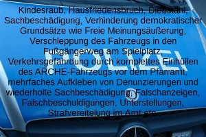 Liste vorliegender Straftaten. Wo ist die Polizei ?